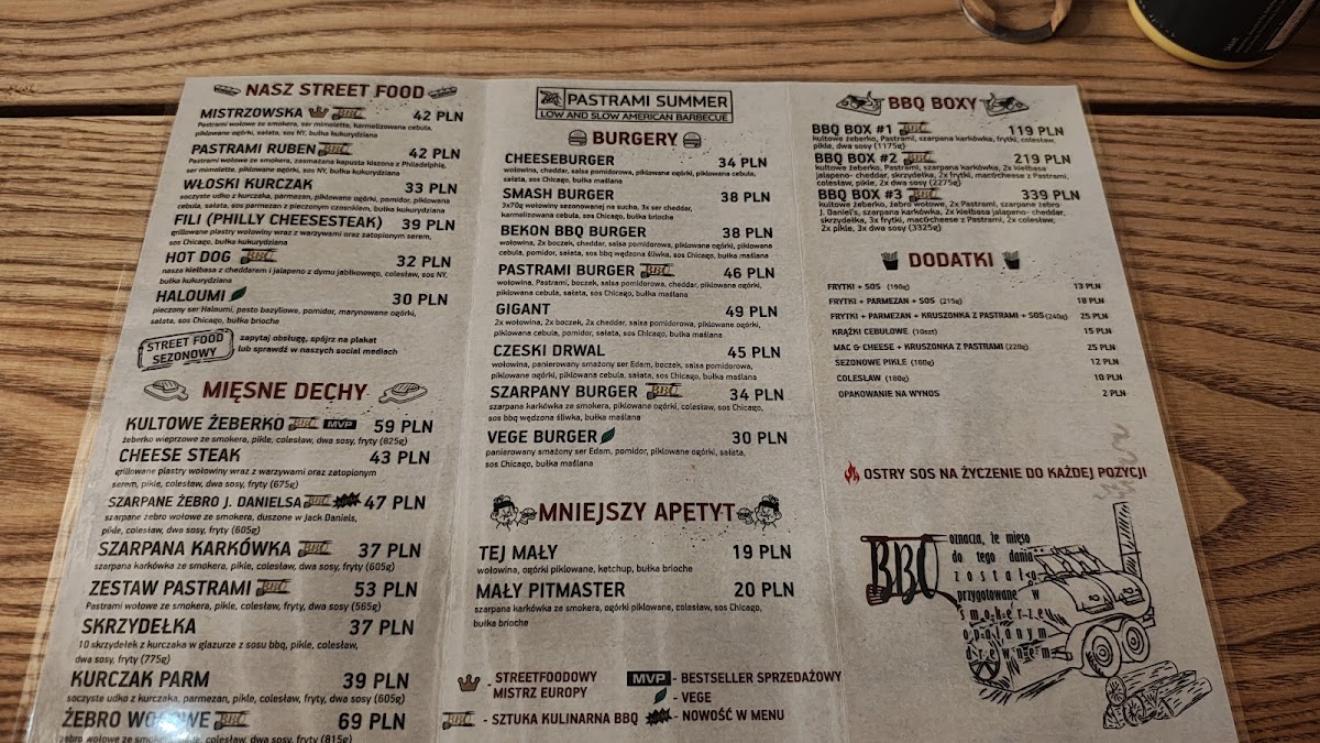 Menu Pastrami Summer Bbq Leszno-2
