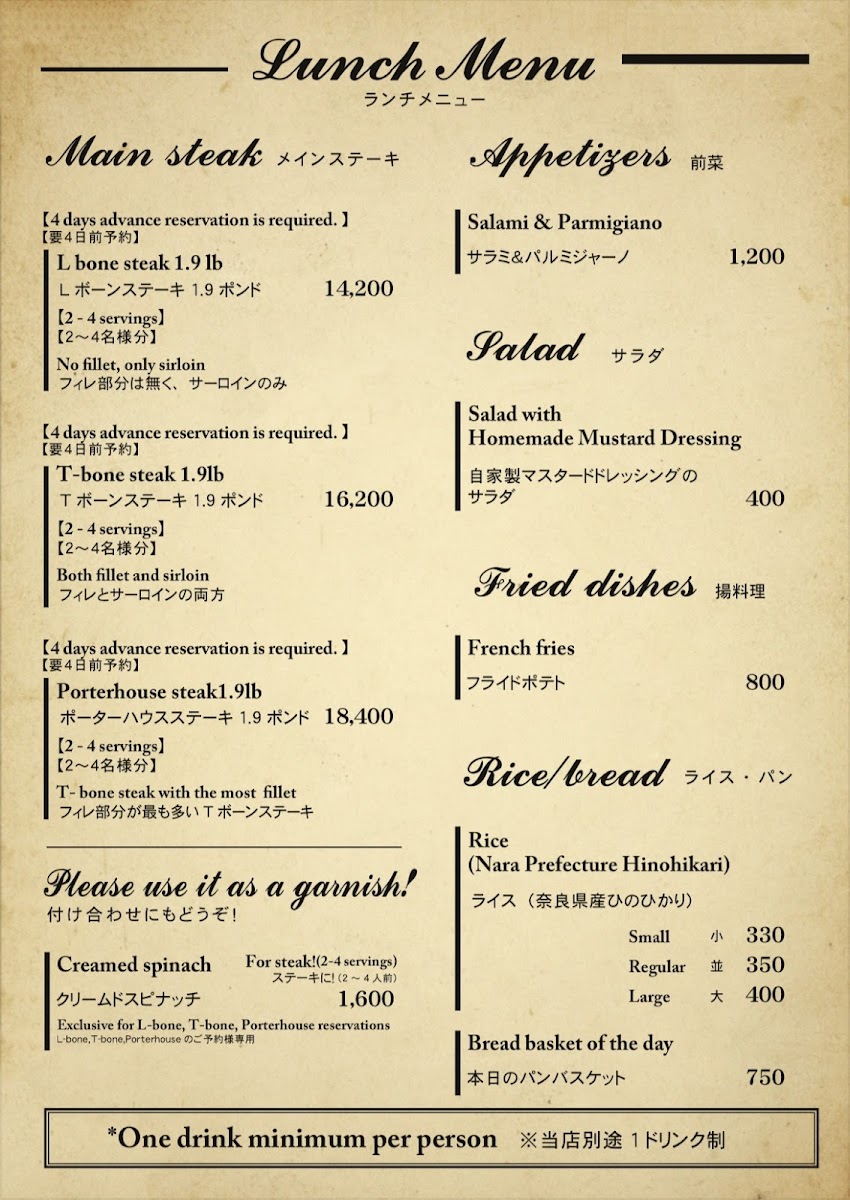 Menu Pe Loncho-6