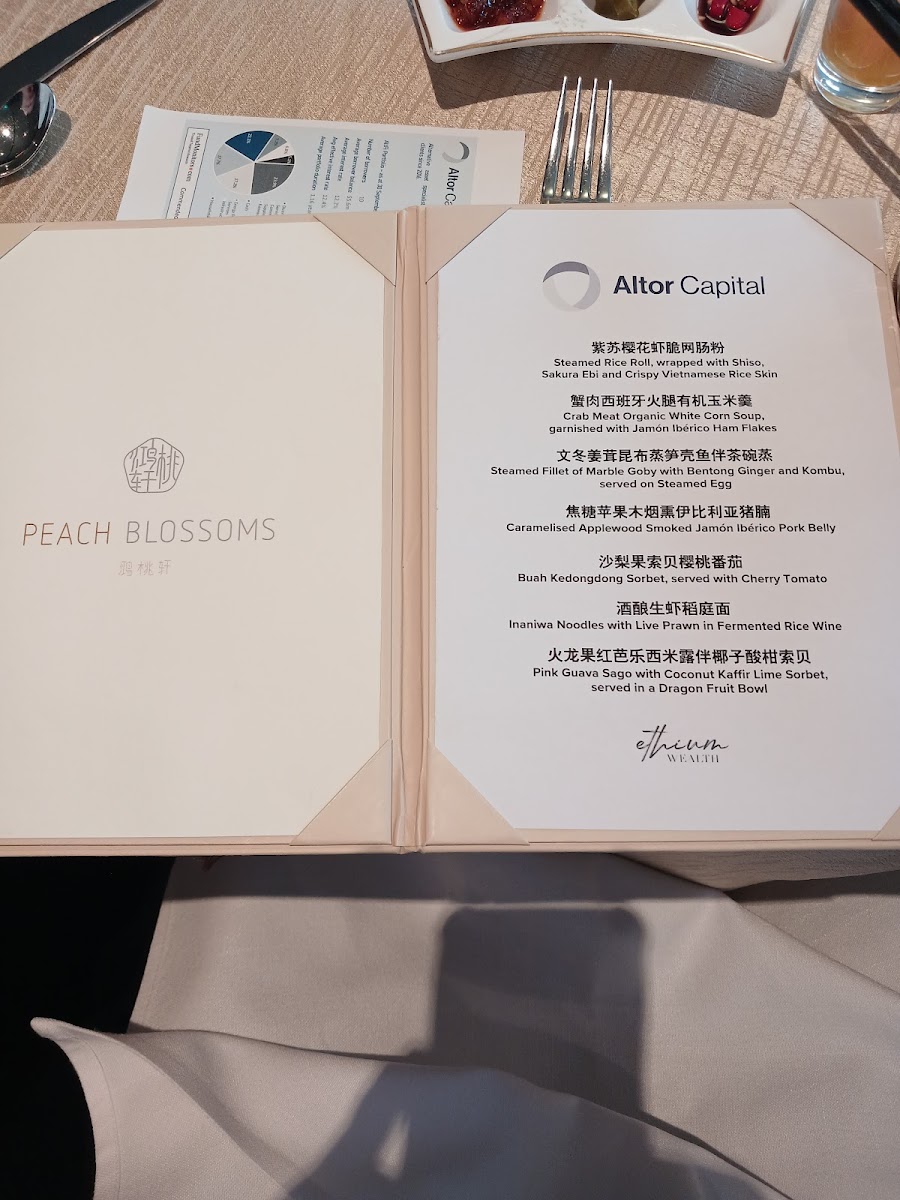Menu Peach Blossoms-8