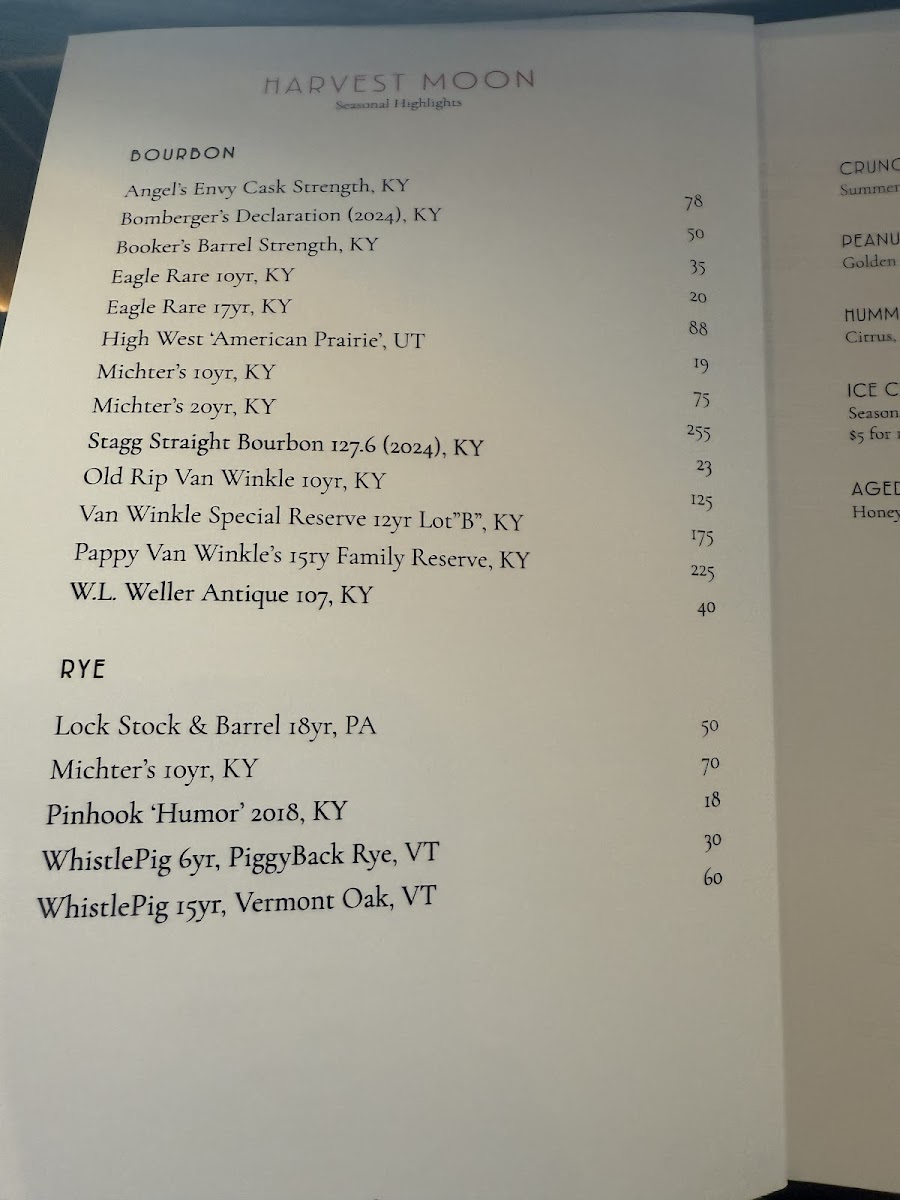 Menu Peak With Priceless Restaurant & Bar-10