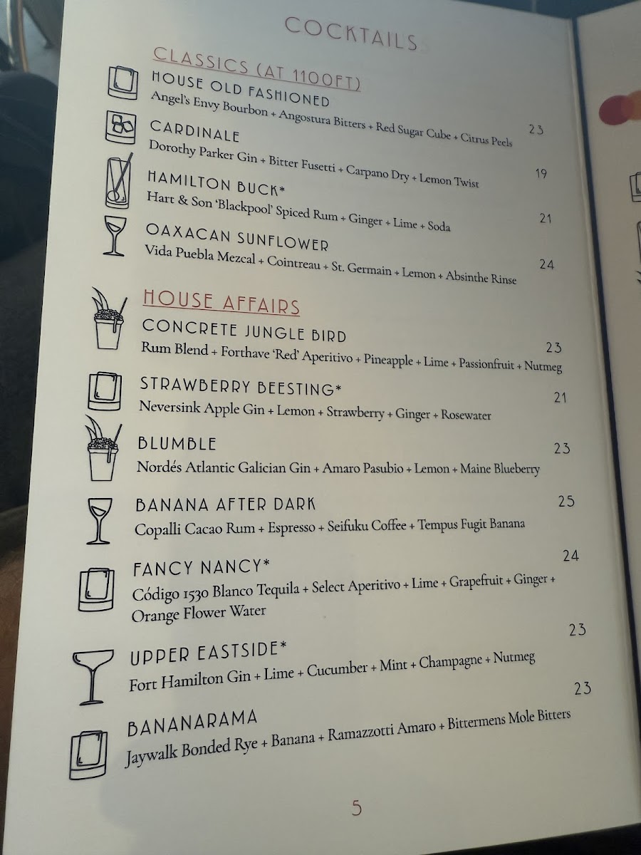 Menu Peak With Priceless Restaurant & Bar-3