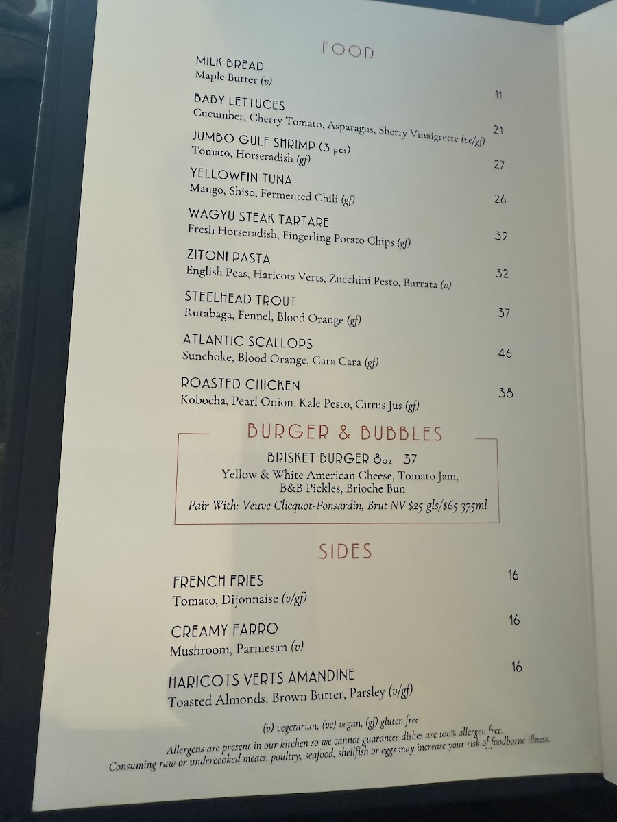 Menu Peak With Priceless Restaurant & Bar-5