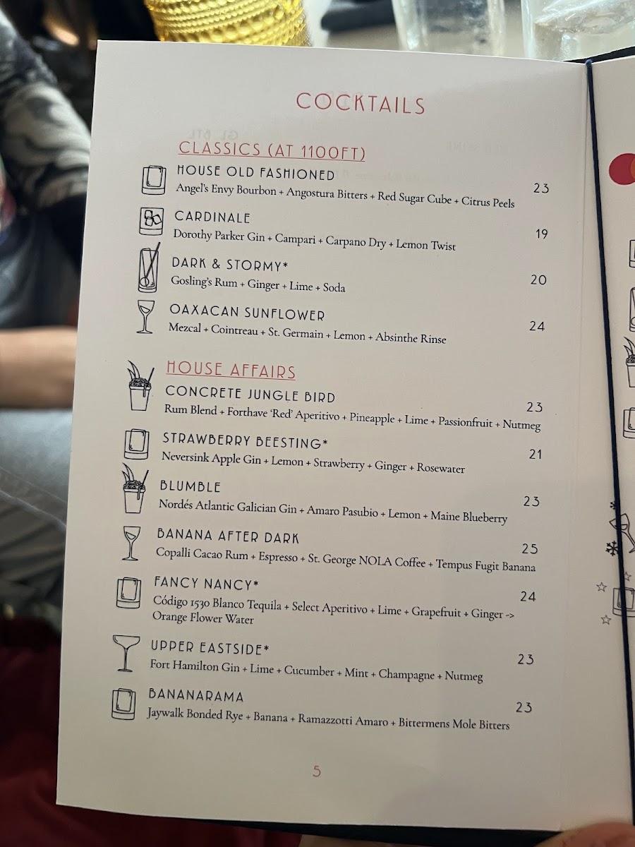 Menu Peak With Priceless Restaurant & Bar-6