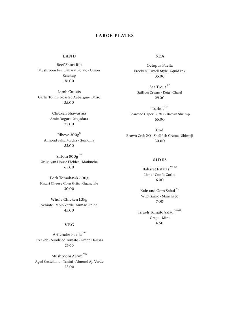 Menu Penelope's-2