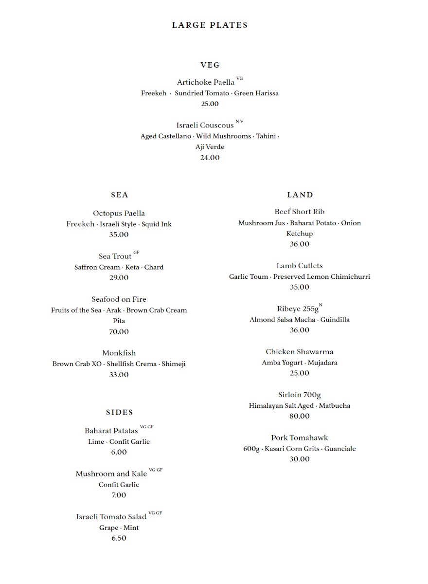 Menu Penelope's-4