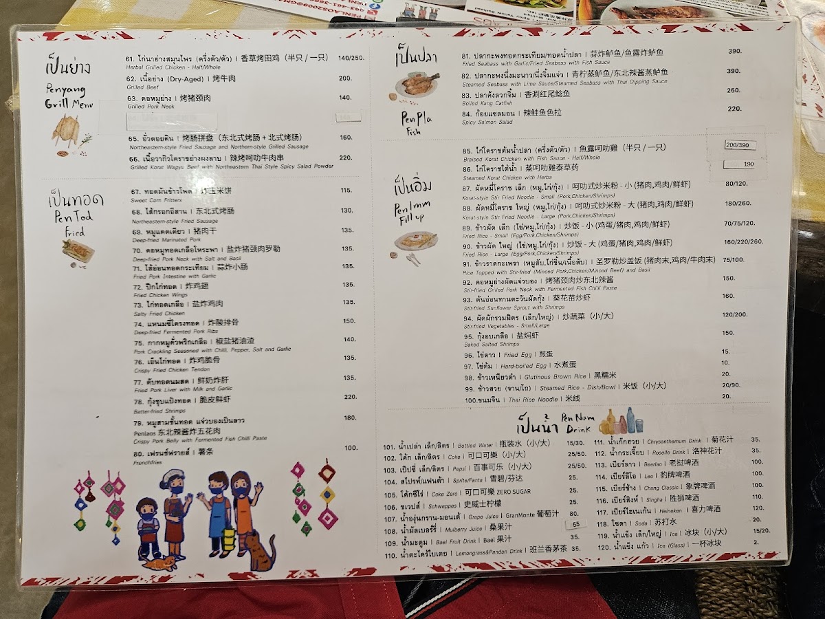 Menu Penlaos Khaoyai-10