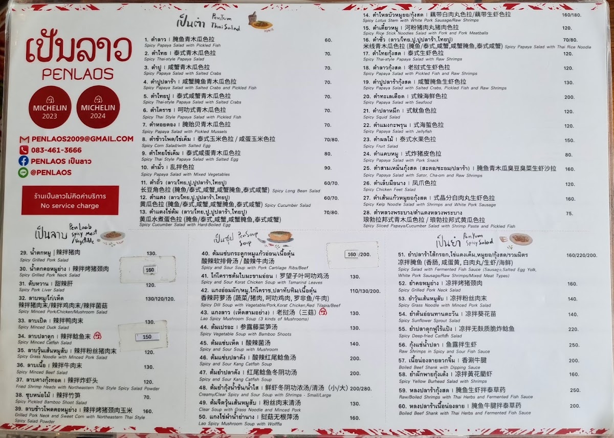 Menu Penlaos Khaoyai-2