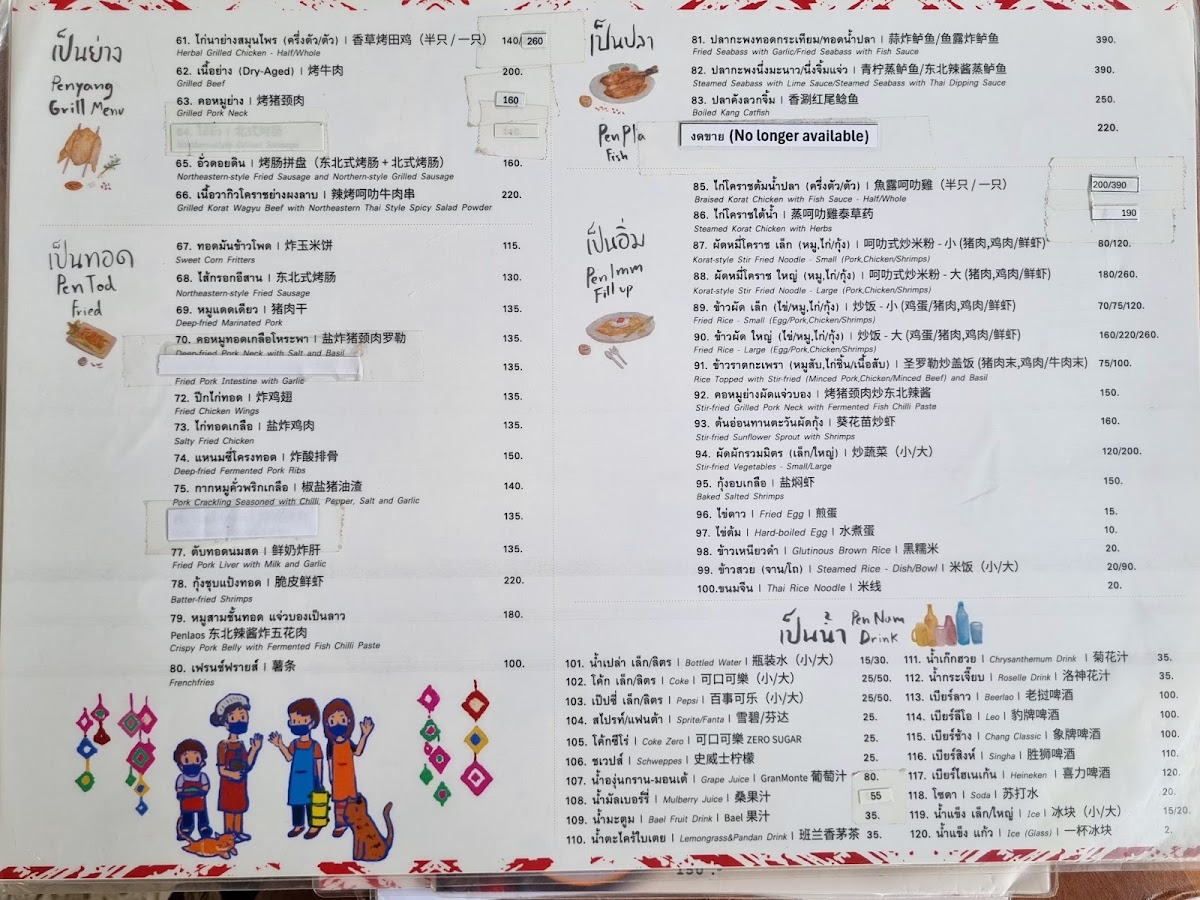 Menu Penlaos Khaoyai-3