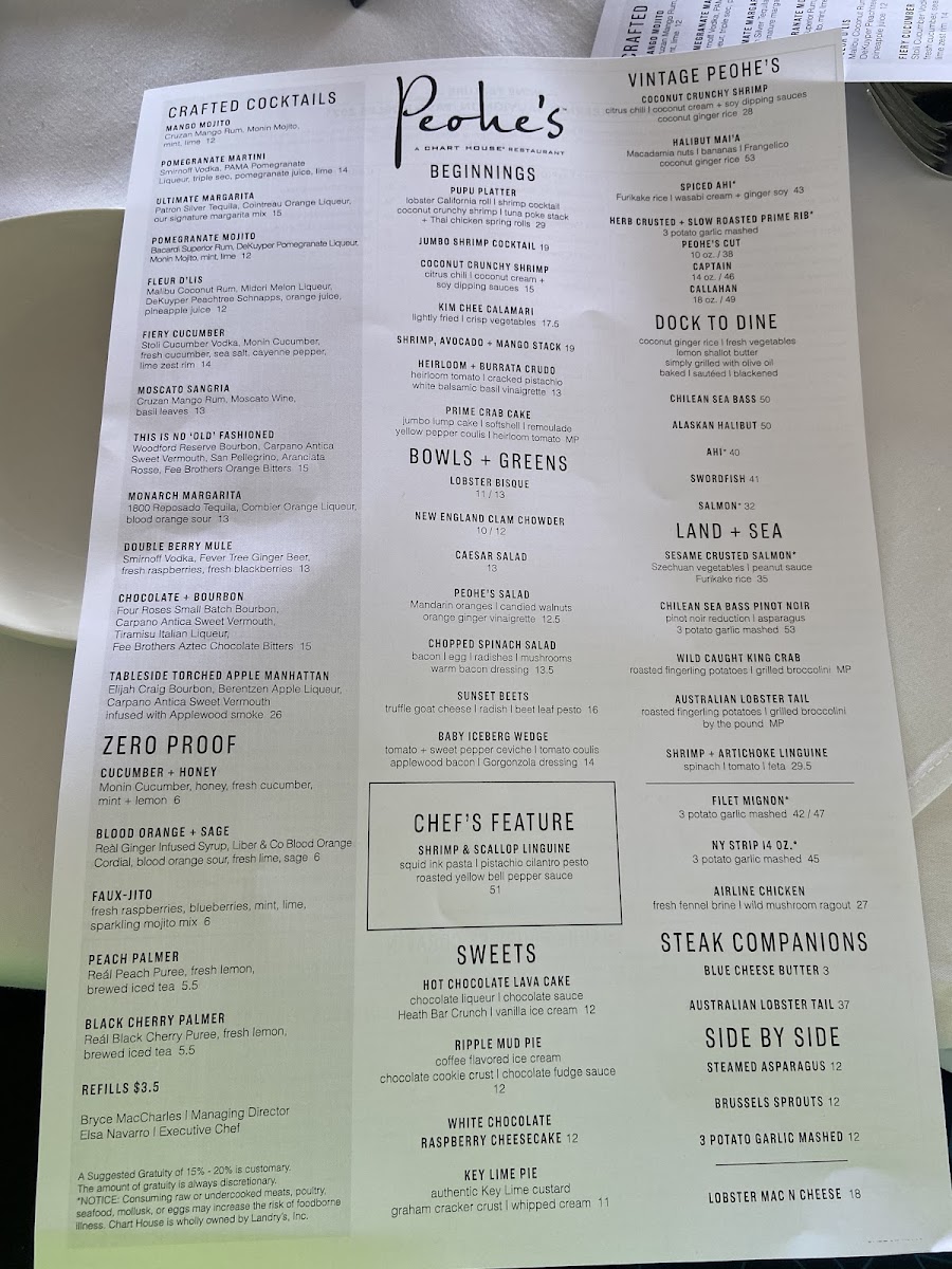 Menu Peohe's-2