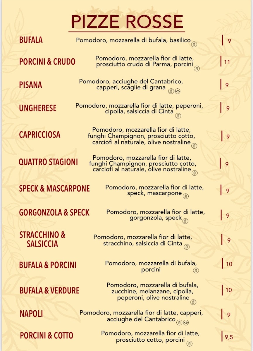 Menu Pepe & Sale Pizzeria-1