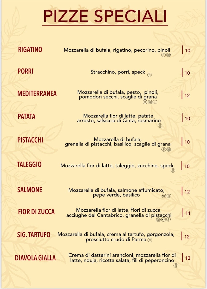 Menu Pepe & Sale Pizzeria-5