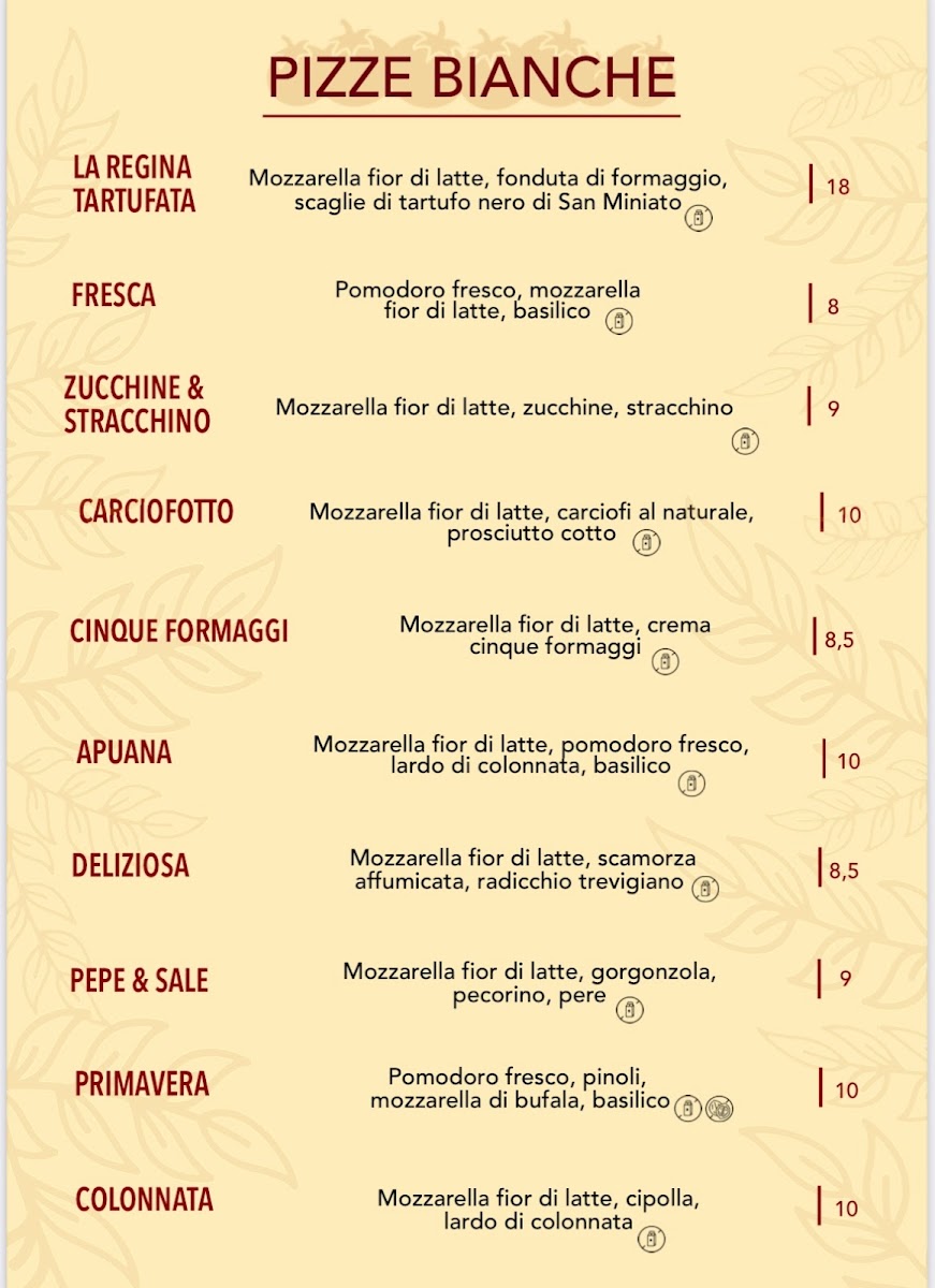 Menu Pepe & Sale Pizzeria-7