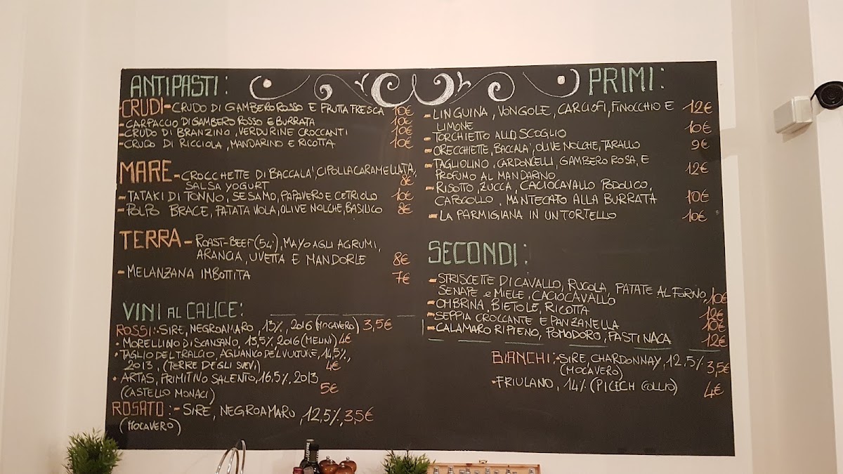 Menu Pepenero Bistrot Italiano-6