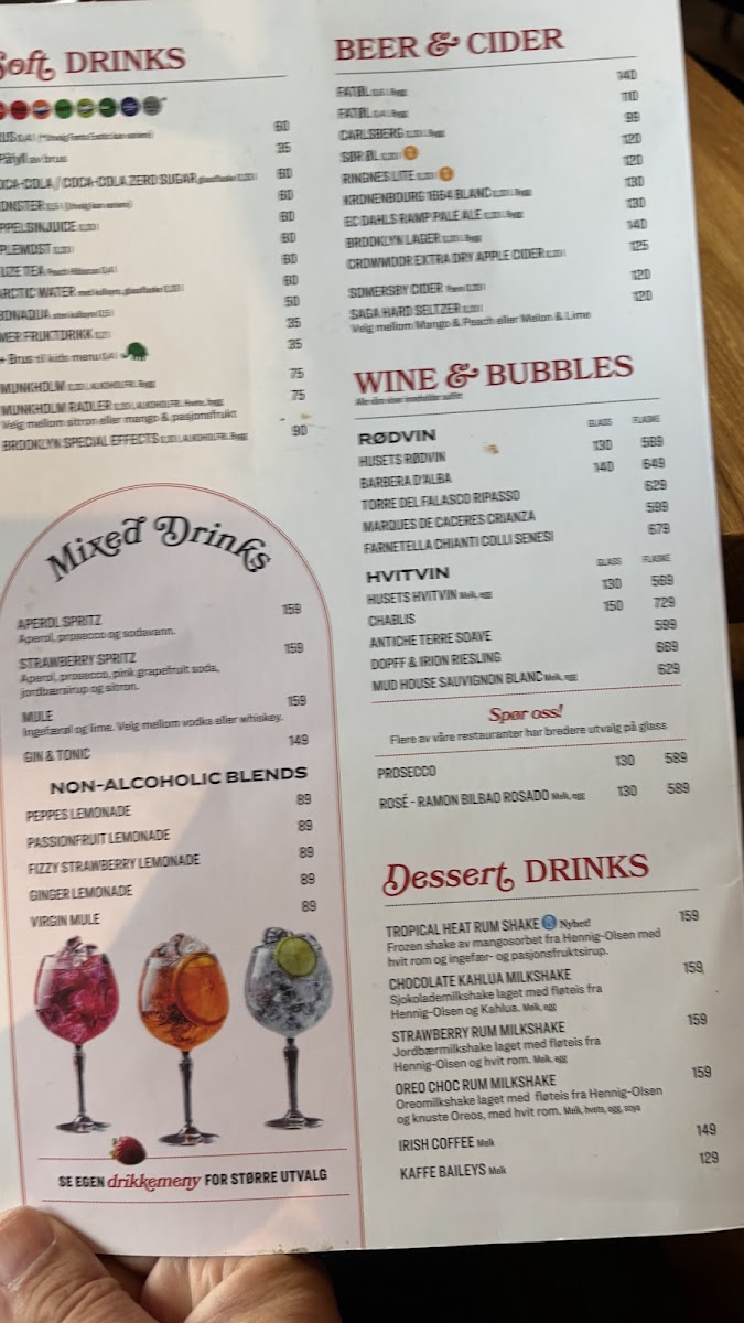 Menu Peppes Pizza - Voss-7