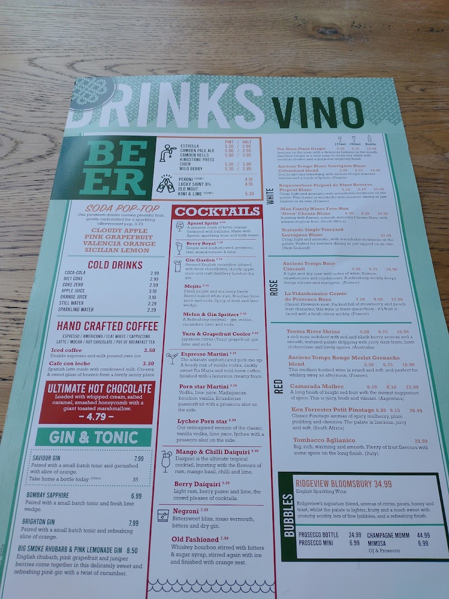Menu Perch On Worthing Pier-10