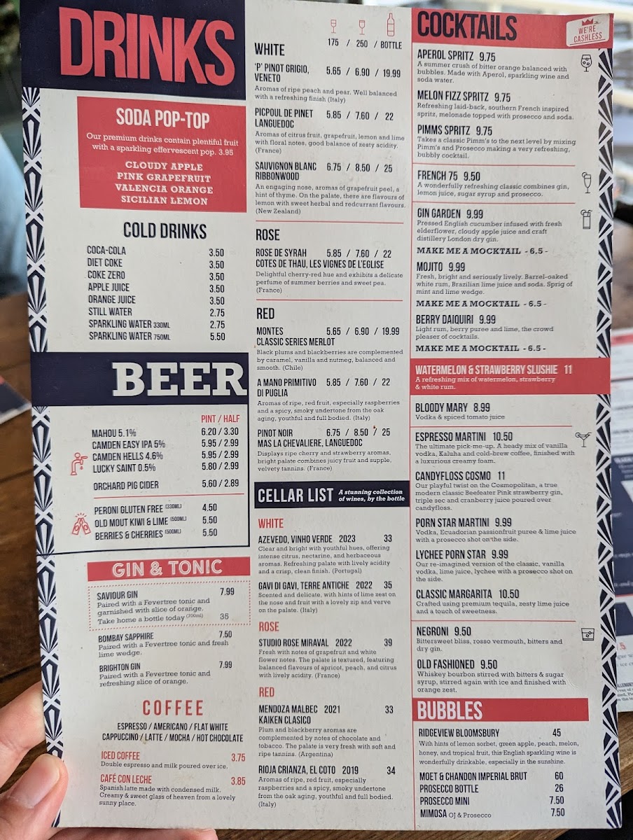 Menu Perch On Worthing Pier-6