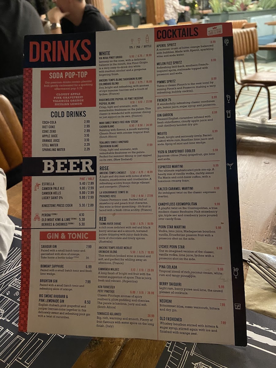 Menu Perch On Worthing Pier-7