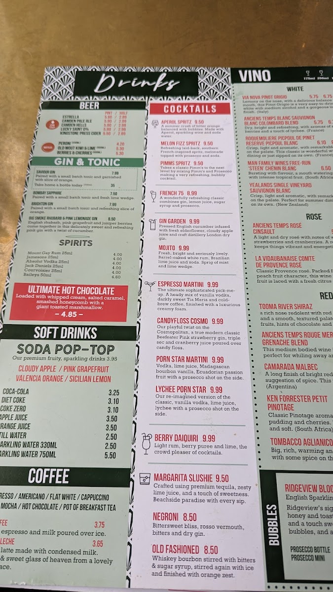 Menu Perch On Worthing Pier-9