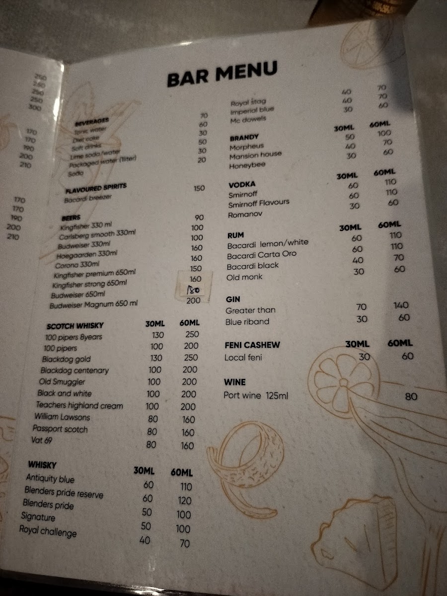 Menu Pergola Bar & Restaurant-6