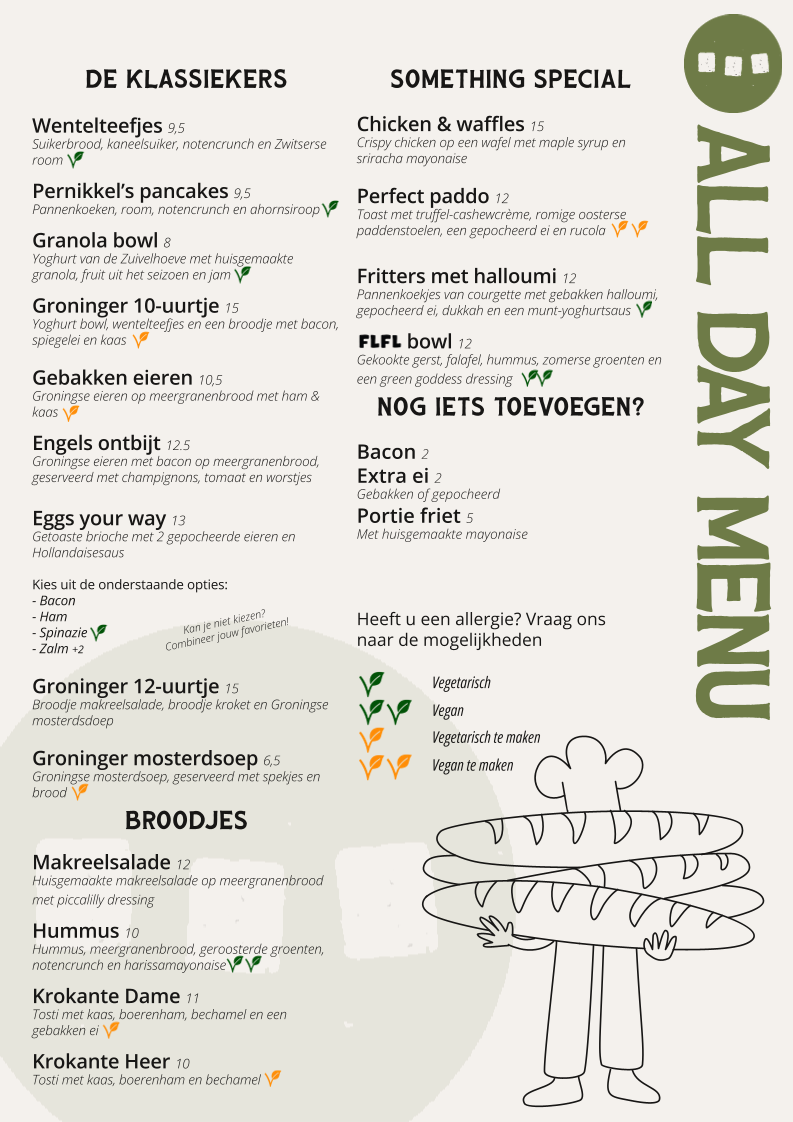 Menu Pernikkel-1