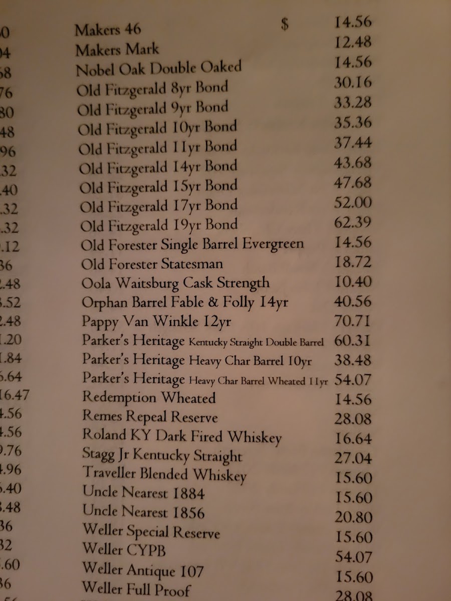 Menu Perry's Cocktail Bar-5