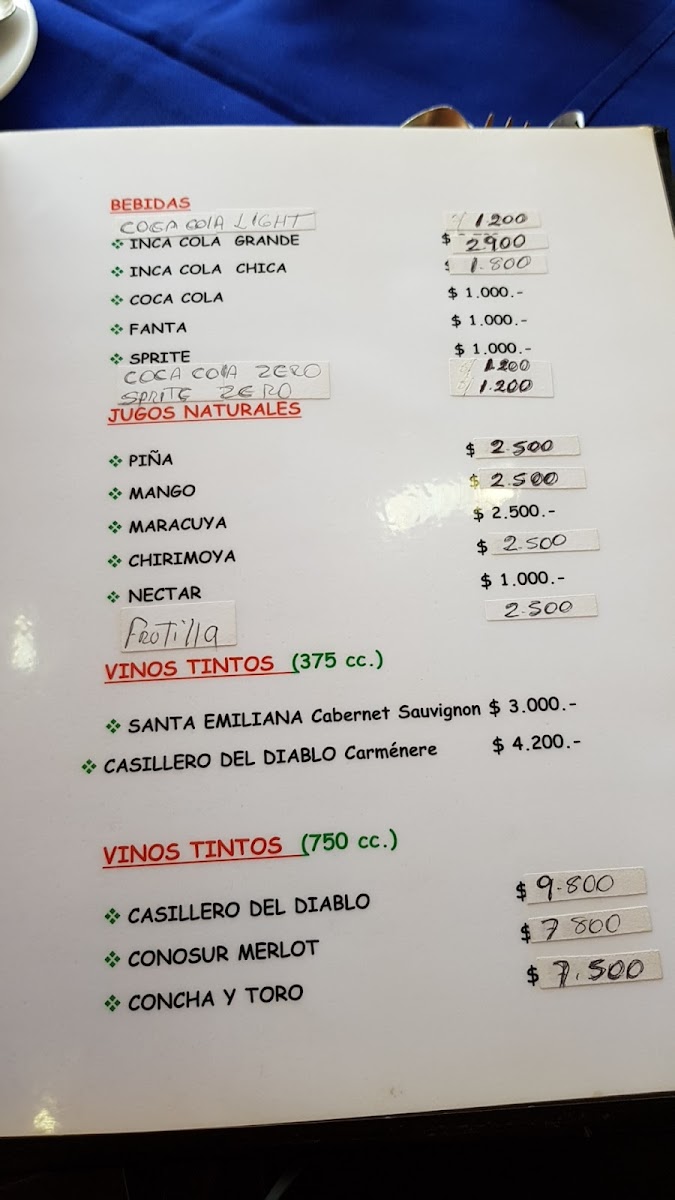Menu Perú Fusión-2