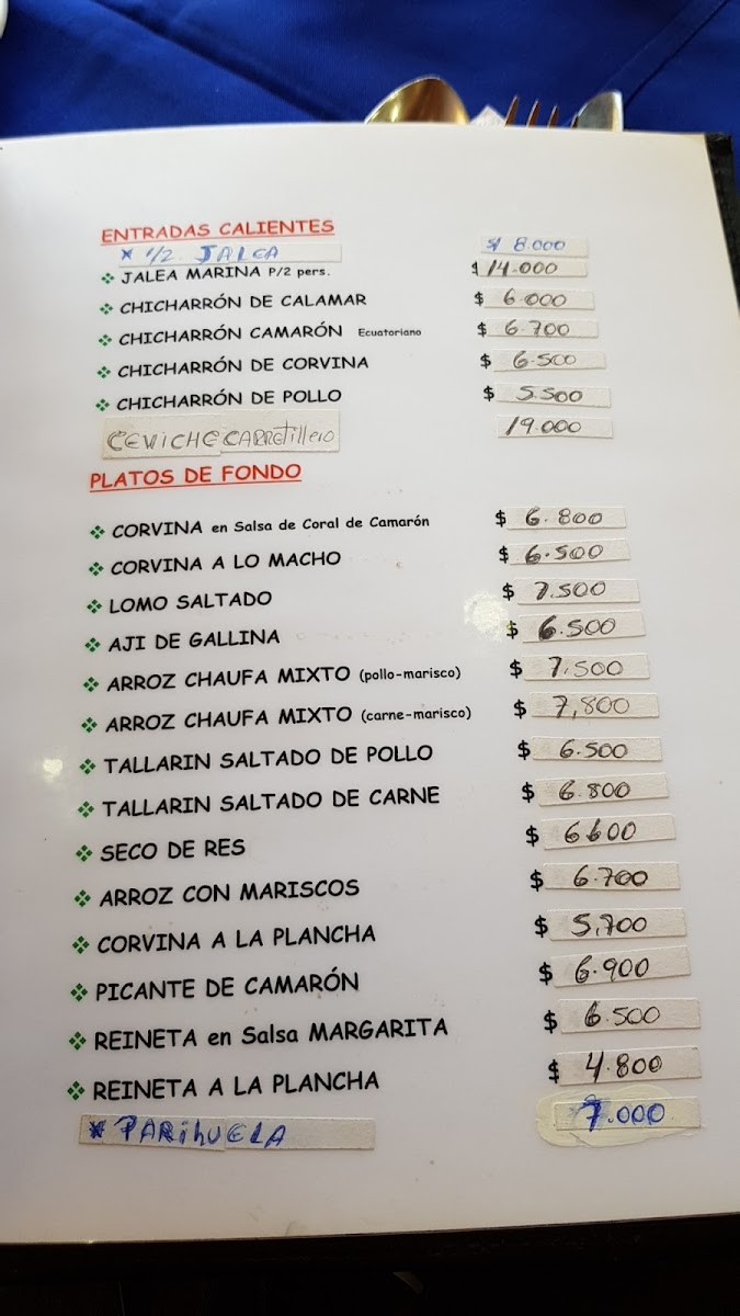 Menu Perú Fusión-3
