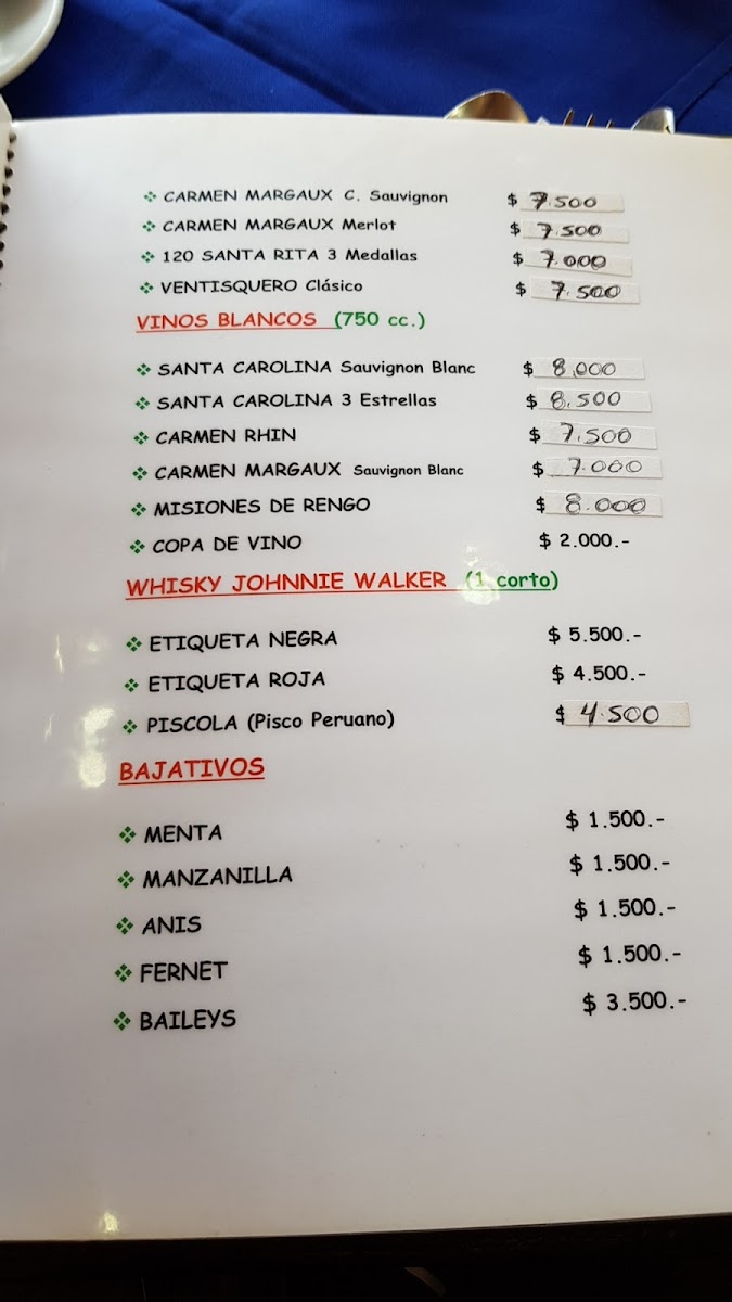 Menu Perú Fusión-4