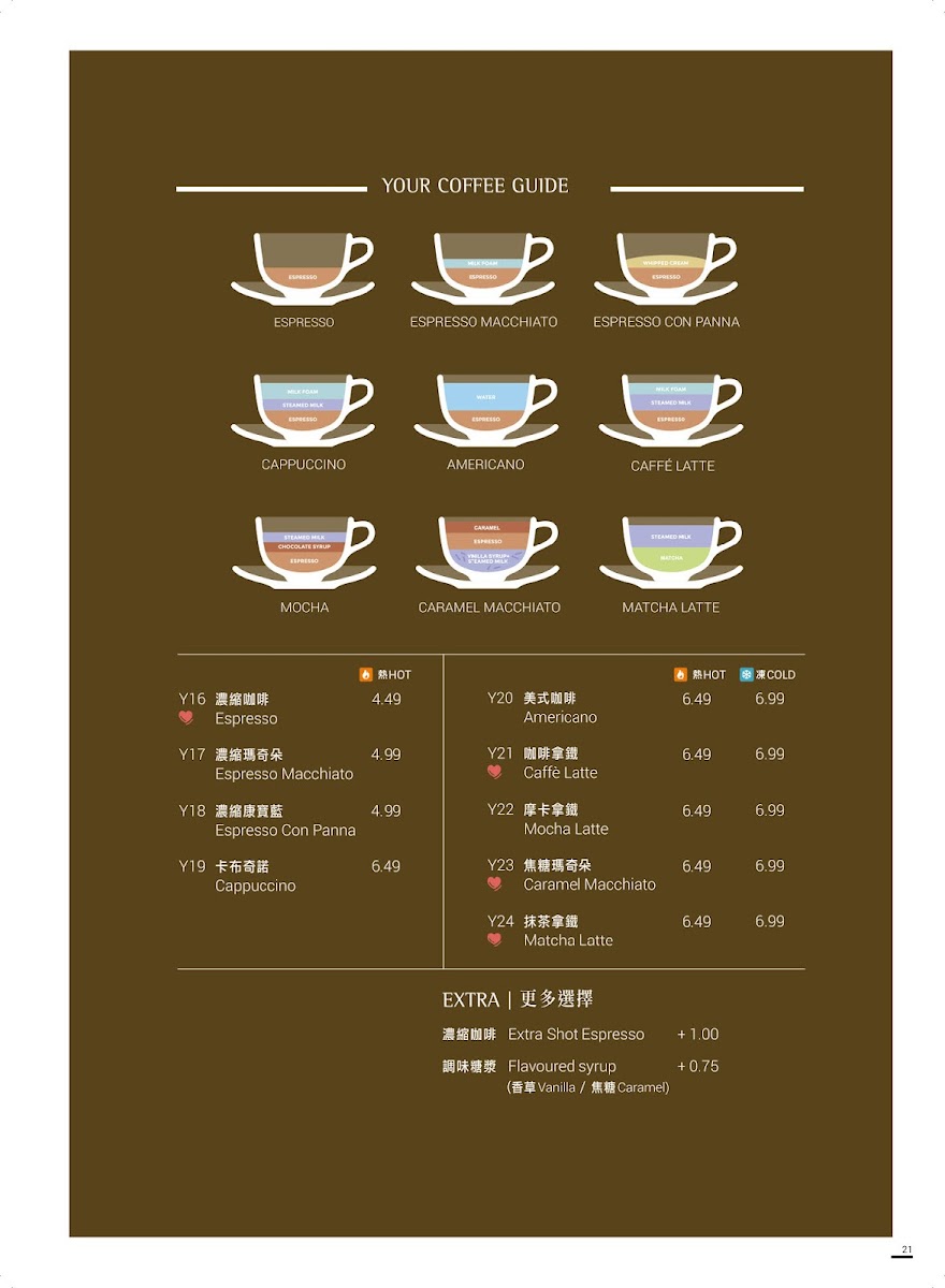 Menu Petit Potato Downtown 大有名糖-4