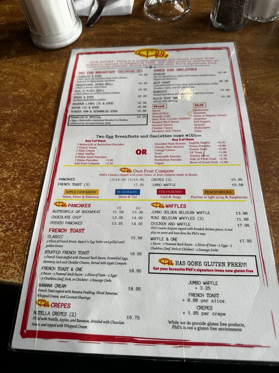Menu Phil's Restaurants-10