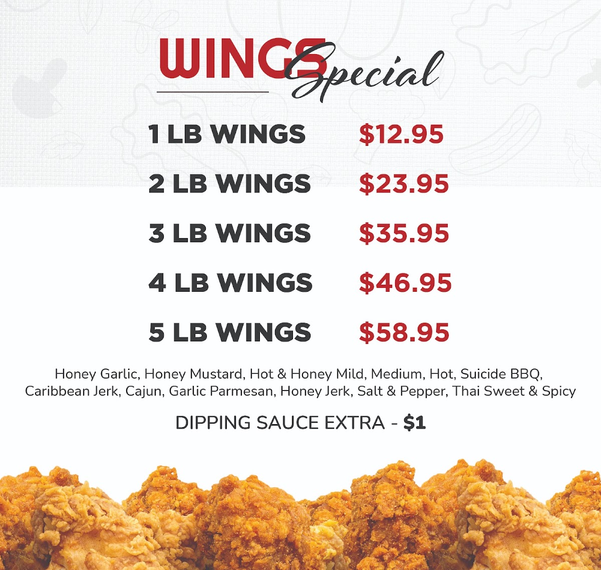 Menu Phoenix Pizza & Wings-3