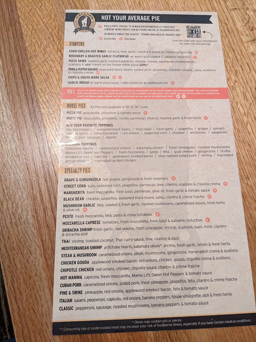 Menu Pies & Pints - Cincinnati, Oh (Liberty Center)-2