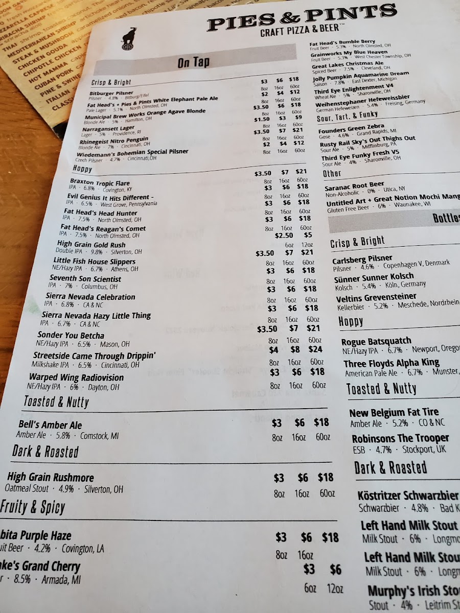 Menu Pies & Pints - Cincinnati, Oh (Liberty Center)-6