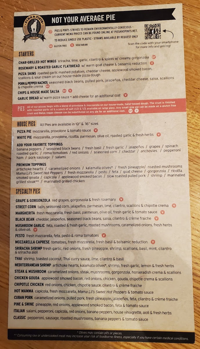 Menu Pies & Pints - Noblesville, In-5