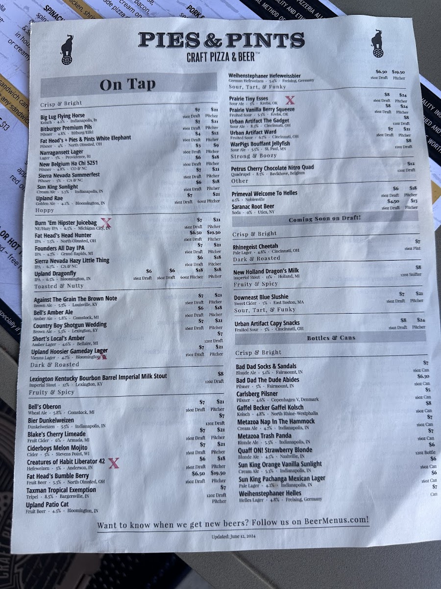 Menu Pies & Pints - Noblesville, In-9
