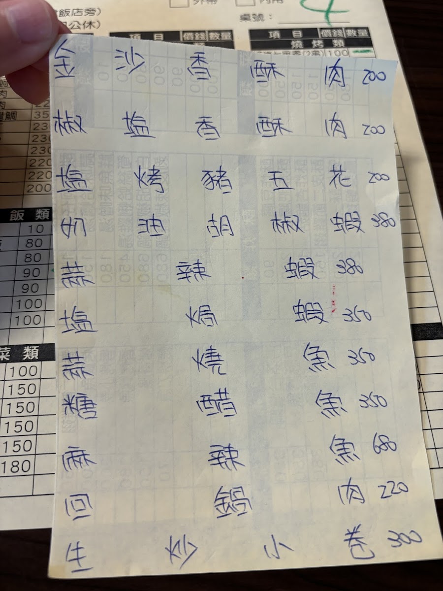 Menu Pin Xiang Ri Shi Izakaya Restaurant-8