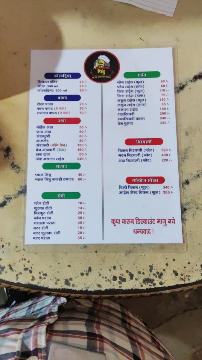 Menu Pintu-2