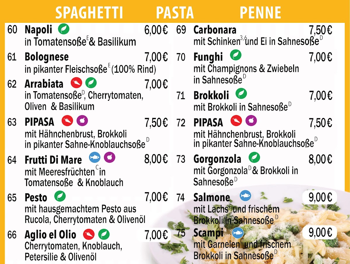 Menu Pipasa Pizza Pasta Salat-3