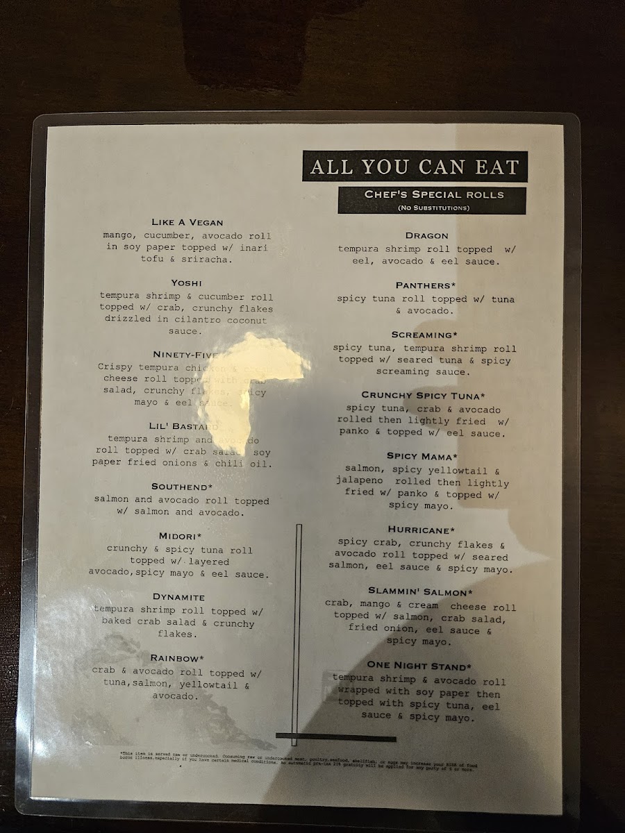 Menu Pisces Sushi Bar And Lounge-10