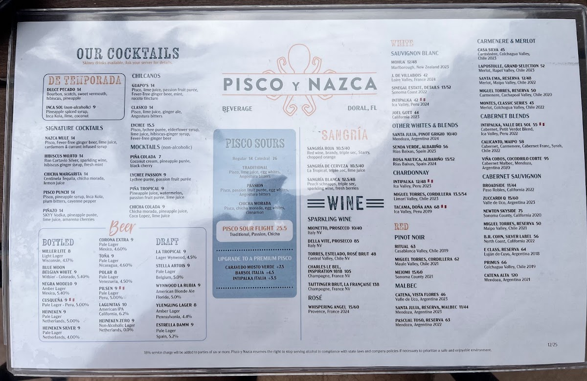 Menu Pisco Y Nazca Ceviche Gastrobar-3
