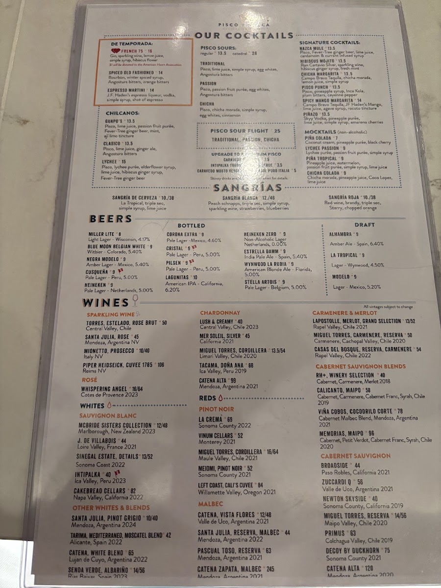Menu Pisco Y Nazca Ceviche Gastrobar-9