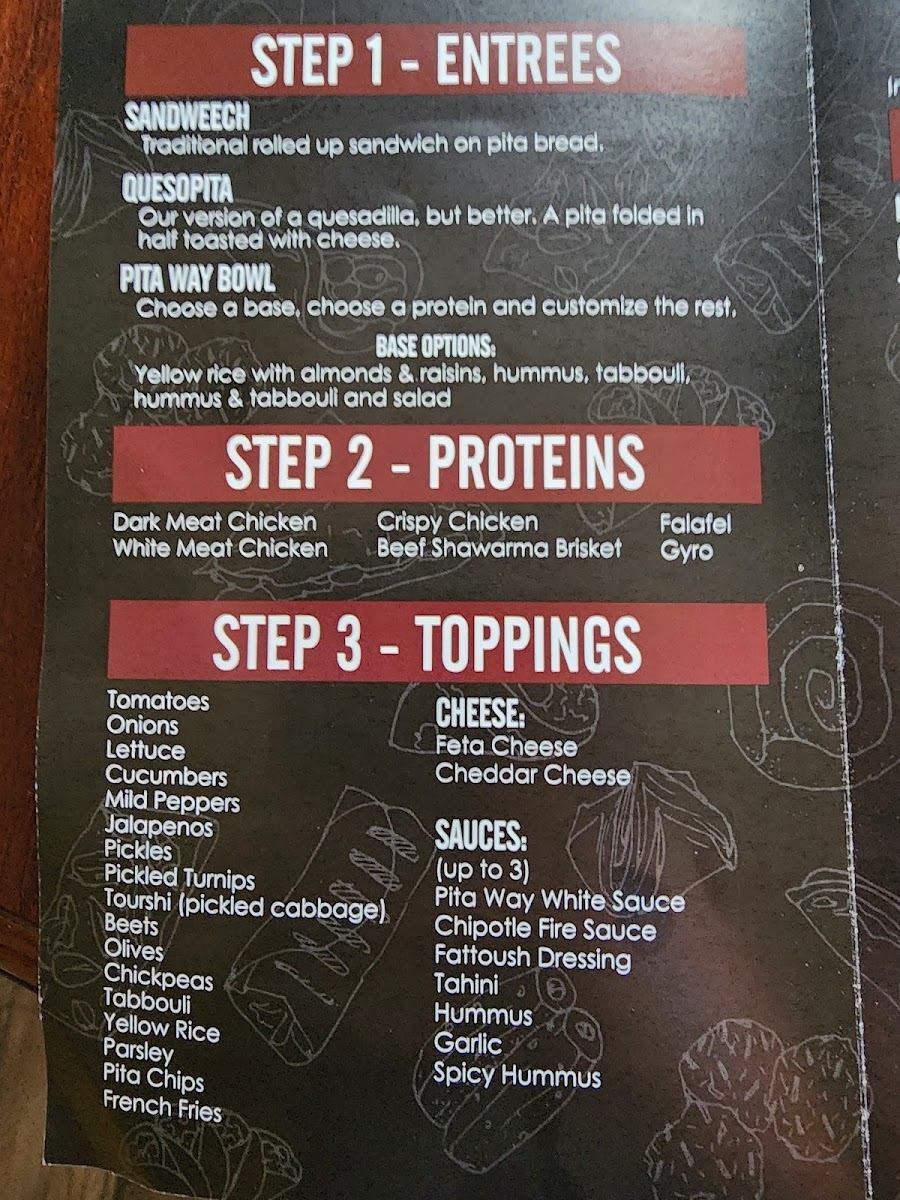 Menu Pita Way - Portage Mediterranean-4