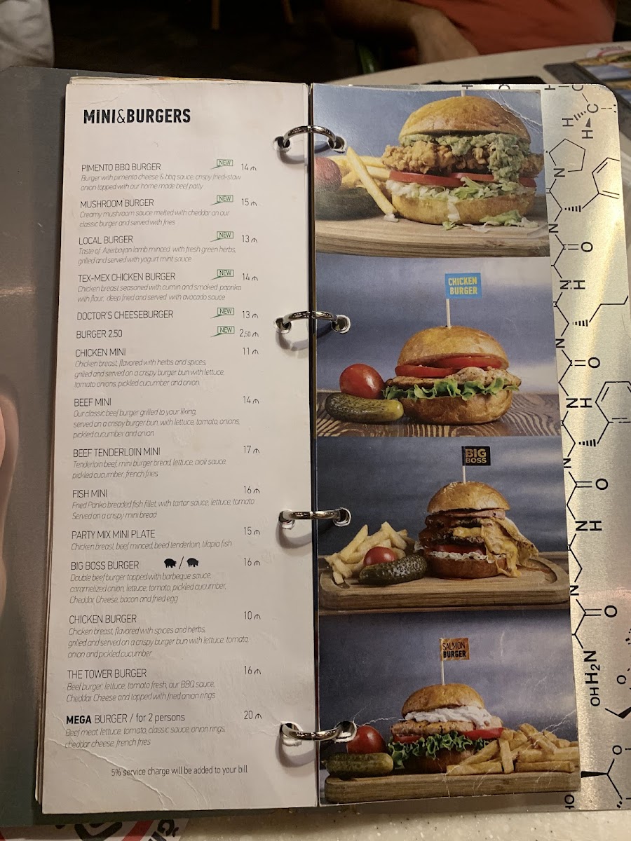 Menu Pivnaya Apteka-1