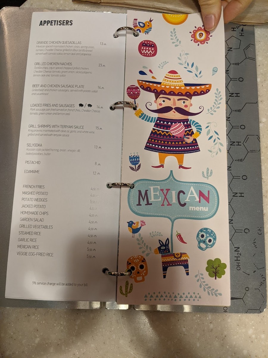 Menu Pivnaya Apteka-4