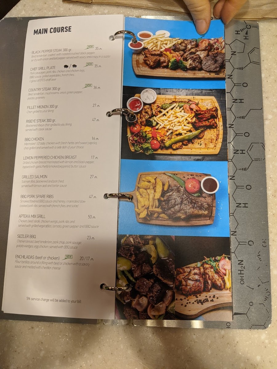 Menu Pivnaya Apteka-6