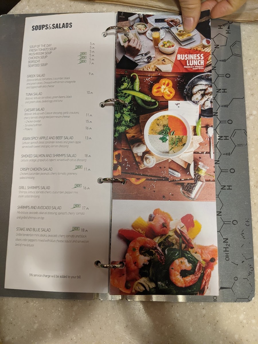 Menu Pivnaya Apteka-7