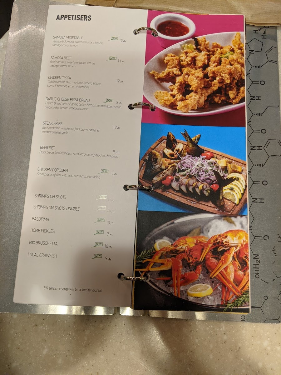 Menu Pivnaya Apteka-8