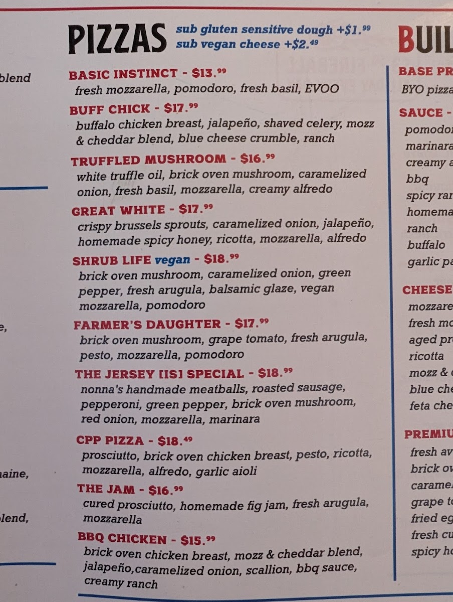 Menu Pizza & Beer Of Richmond-1