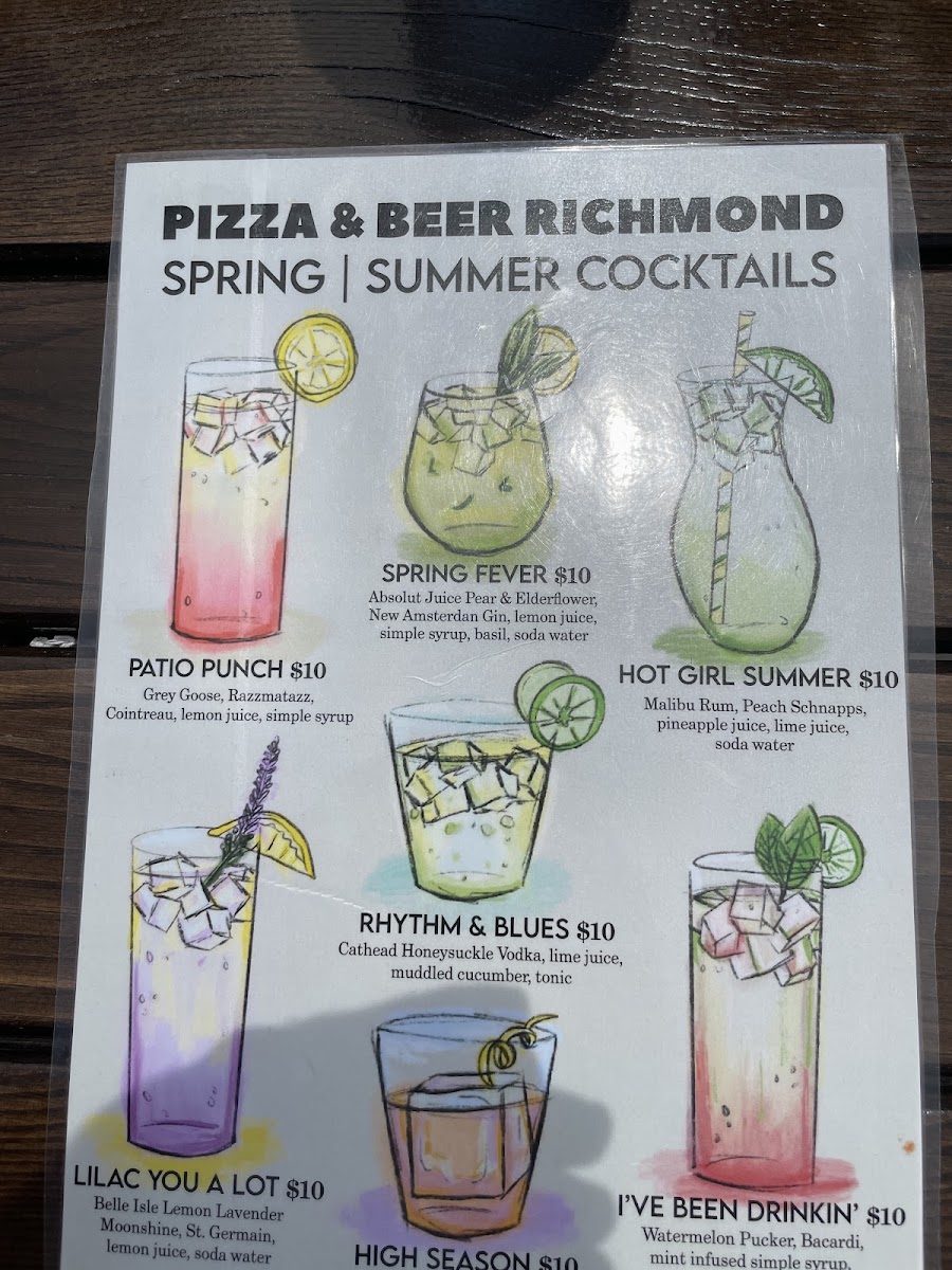 Menu Pizza & Beer Of Richmond-5