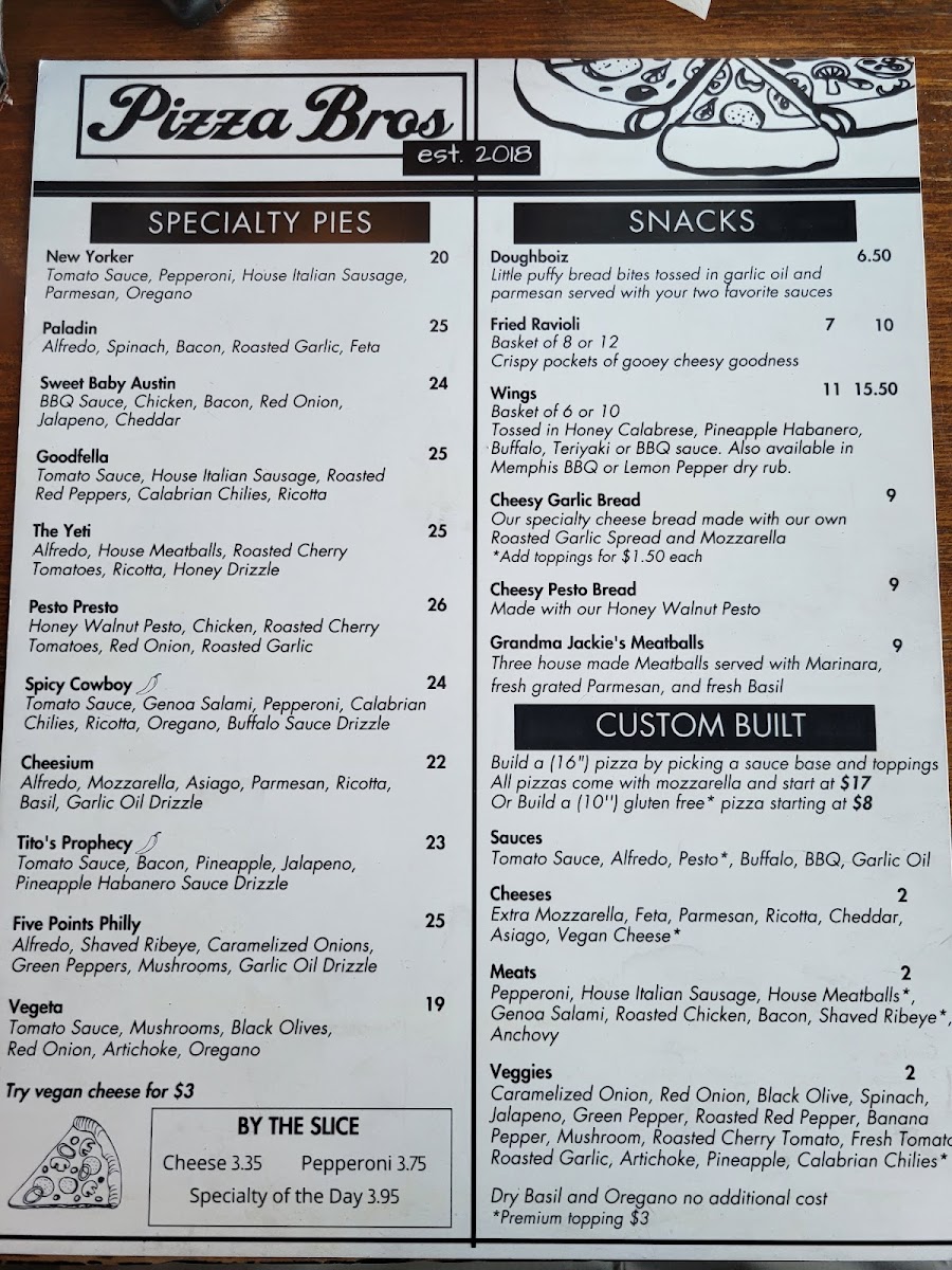 Menu Pizza Bros Southside-2